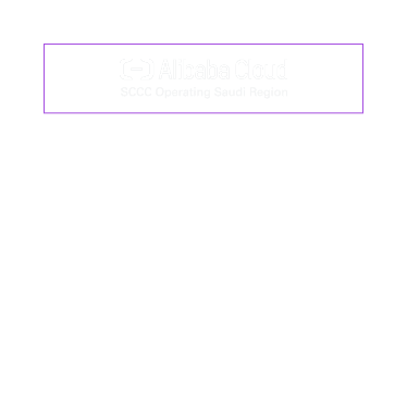 platform capabilities image